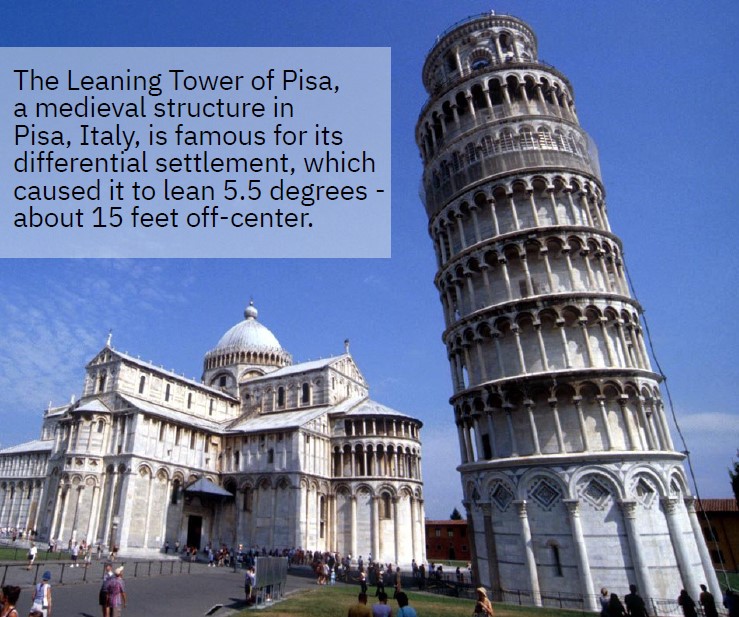 leaning-tower.jpg