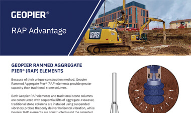 Geopier Rammed Aggregate Pier® Advantage Flyer